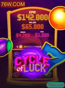 CycleofLuck: Descubra o Novo Jogo de Azar Revolucionário com 76W.COM